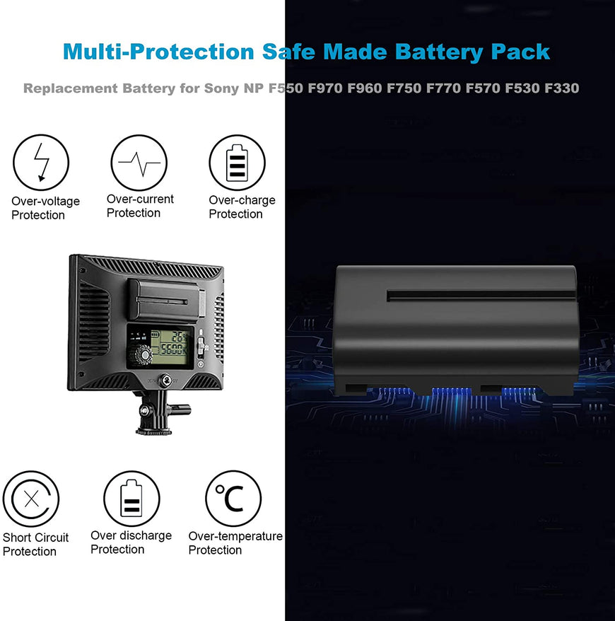 Battery and Charger Set for Sony